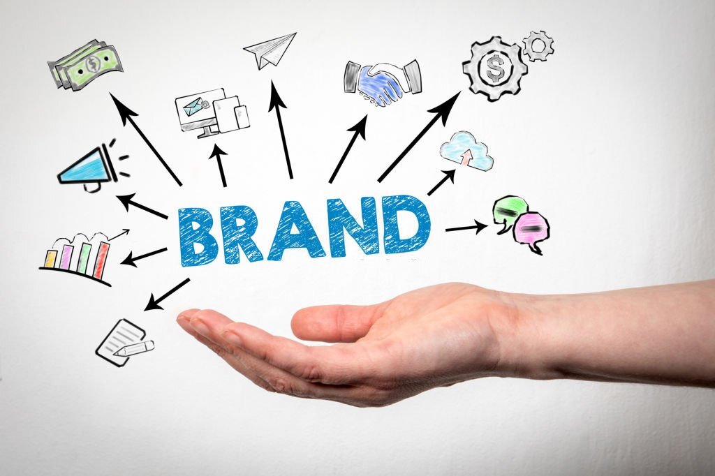 Building a Strong Brand Identity: Strategies for Branding Success