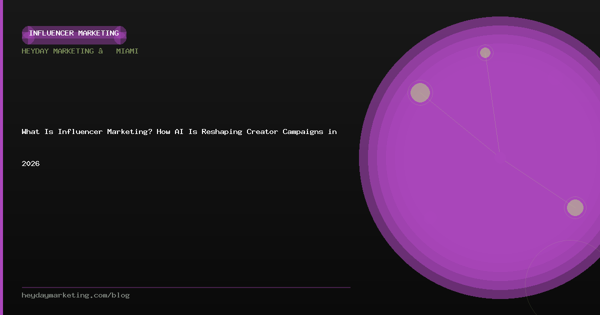What Is Influencer Marketing? How AI Is Reshaping Creator Campaigns in 2026