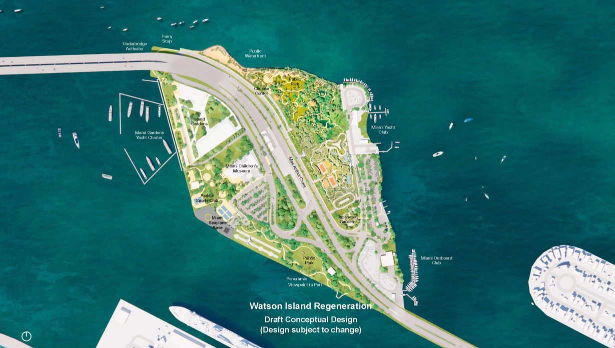 Heyday Marketing|Watson Island – Case Study