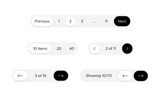 Heyday Marketing | The Complete Guide to Pagination and SEO: Enhancing User Experience and Rankings